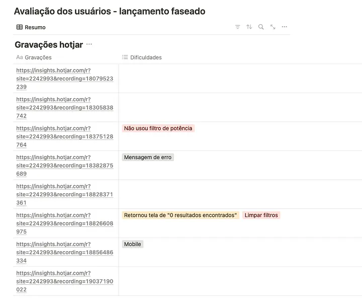 Interface da loja Solfácil